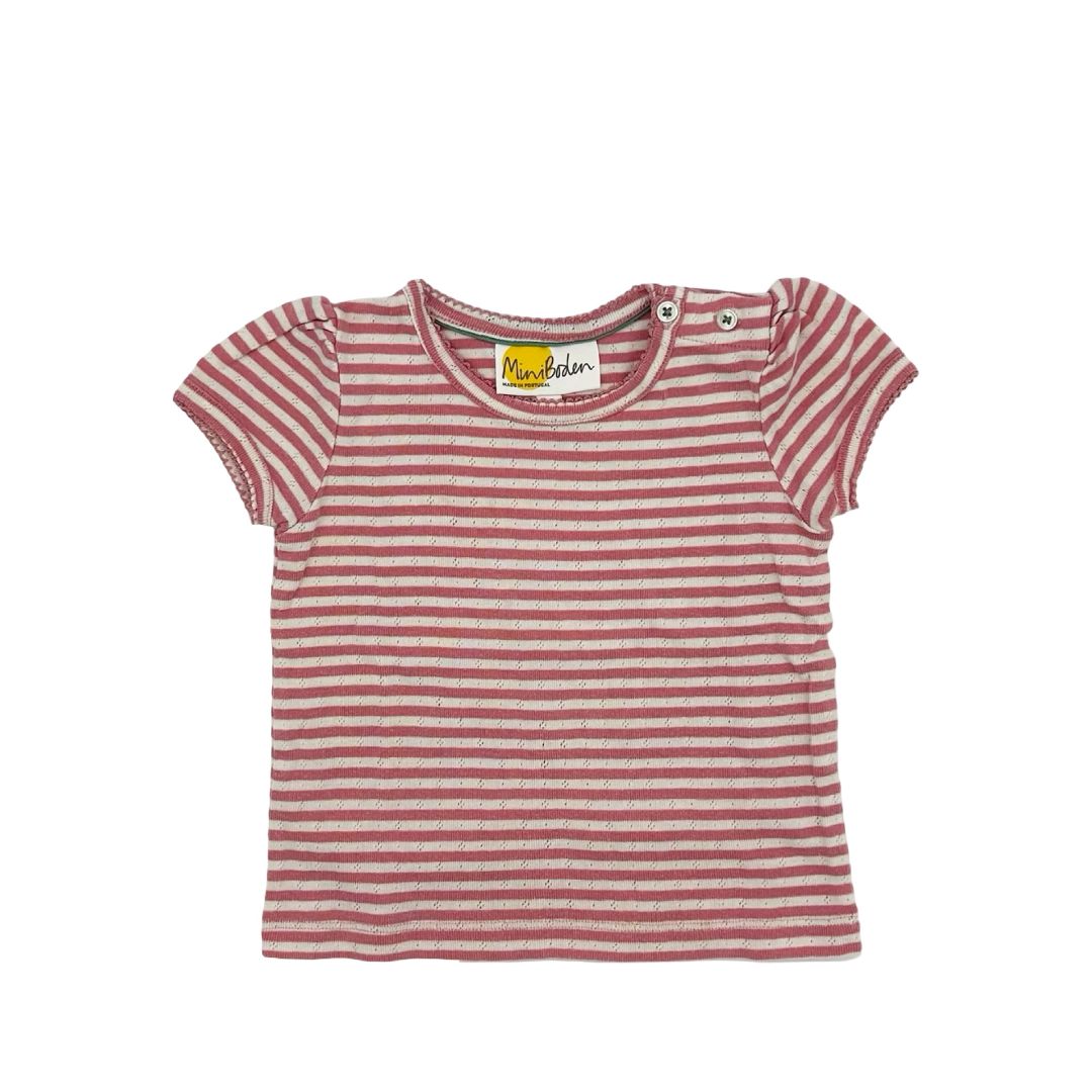 Mini Boden pink stripped tshirt, 2-3 years