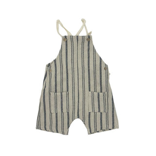 1 + in the Family overalls, 3 years